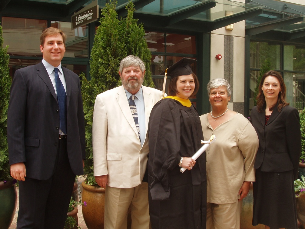 Robbie David Heather Ginger Jessica